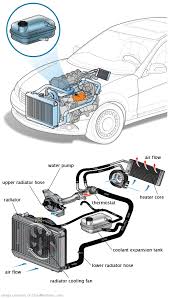 See B1969 repair manual